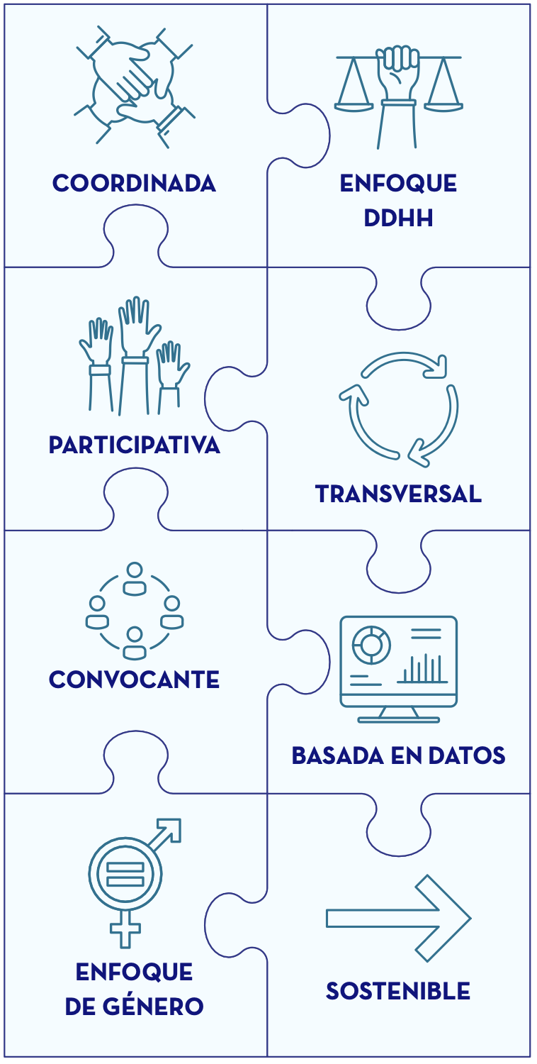 Puzzle de Atributos