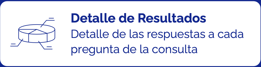 Resultados