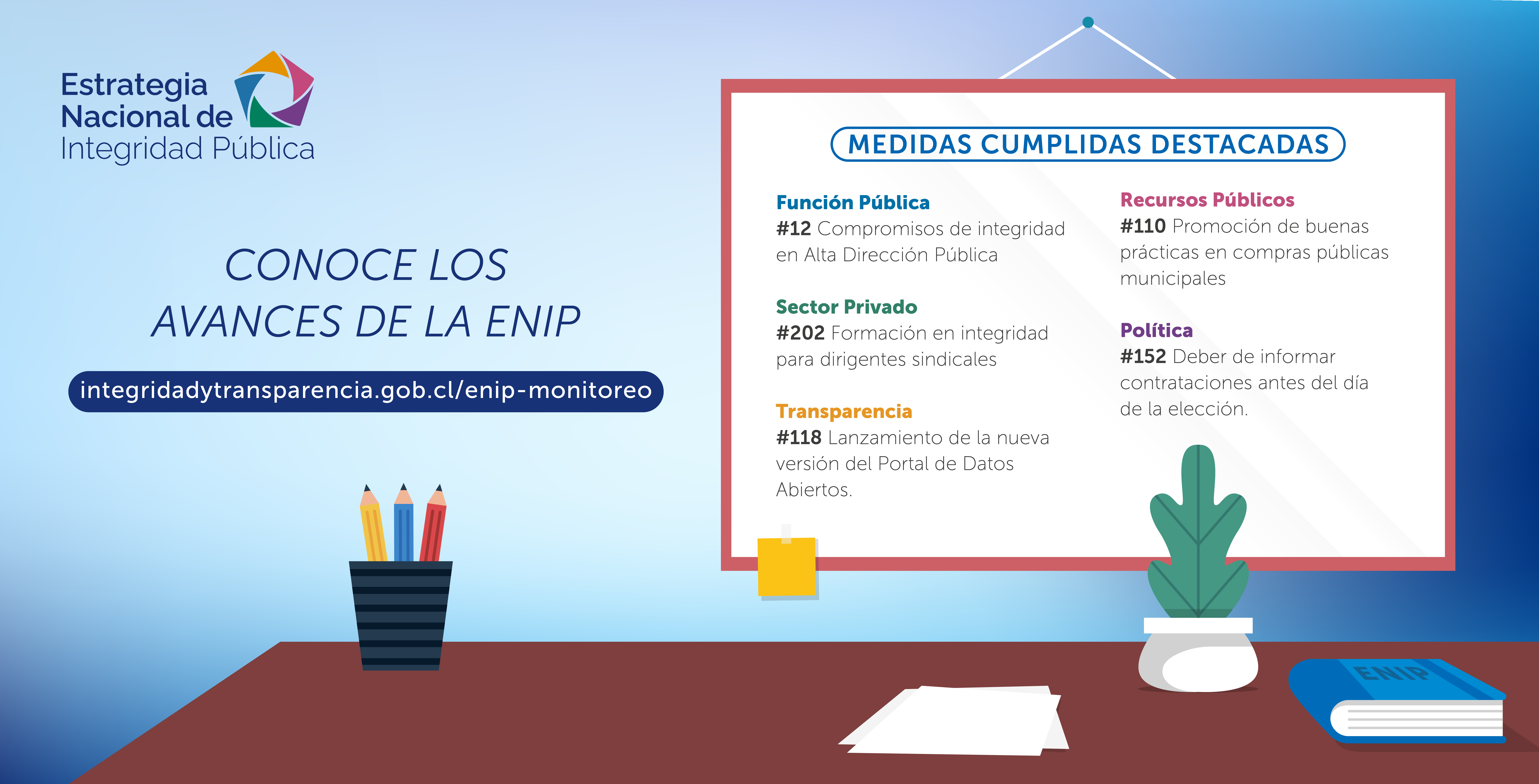 Avances en Integridad Pública